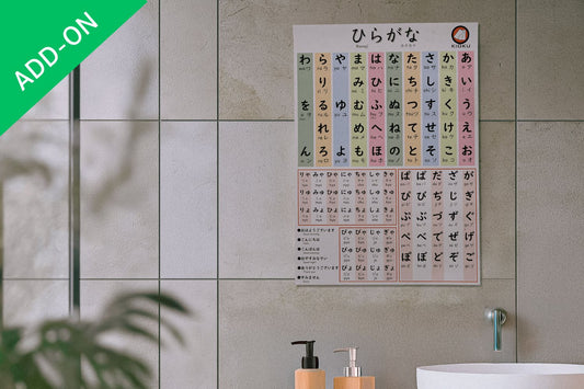 (add-on) Hiragana Poster
