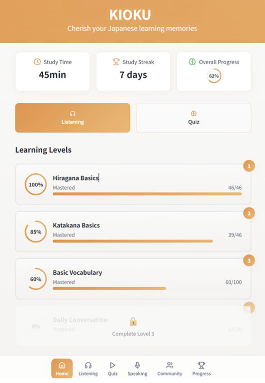 KIOKU Lifetime App Access (ad‑free)